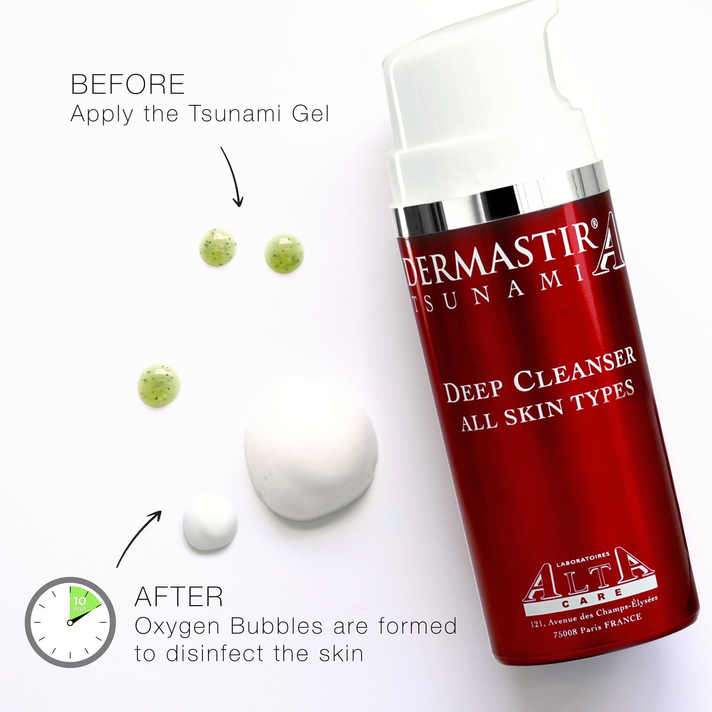 Dermastir Tsunami Deep Cleanser