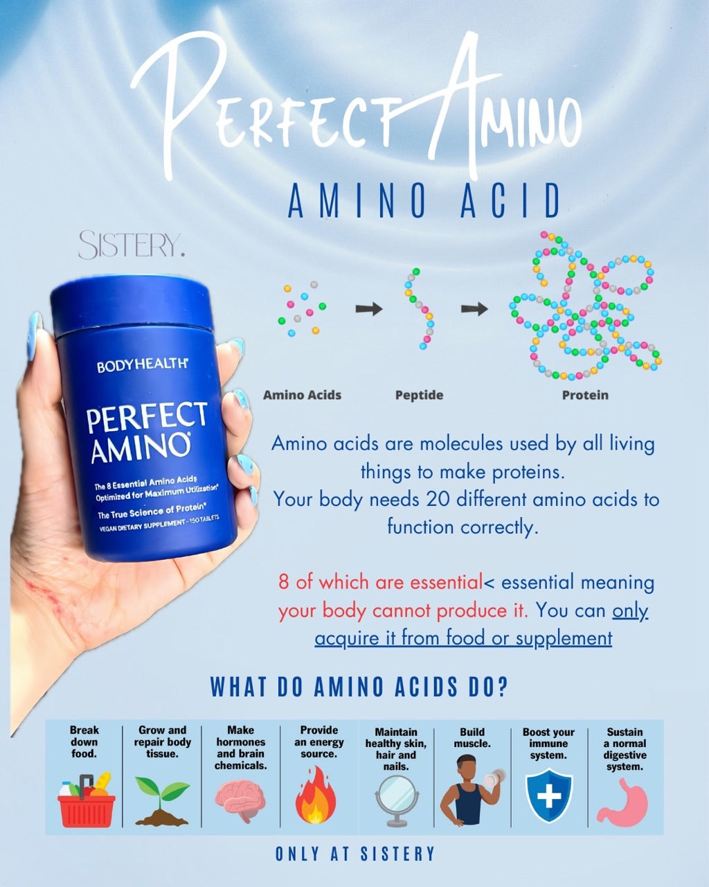 BodyHealth Perfect Amino