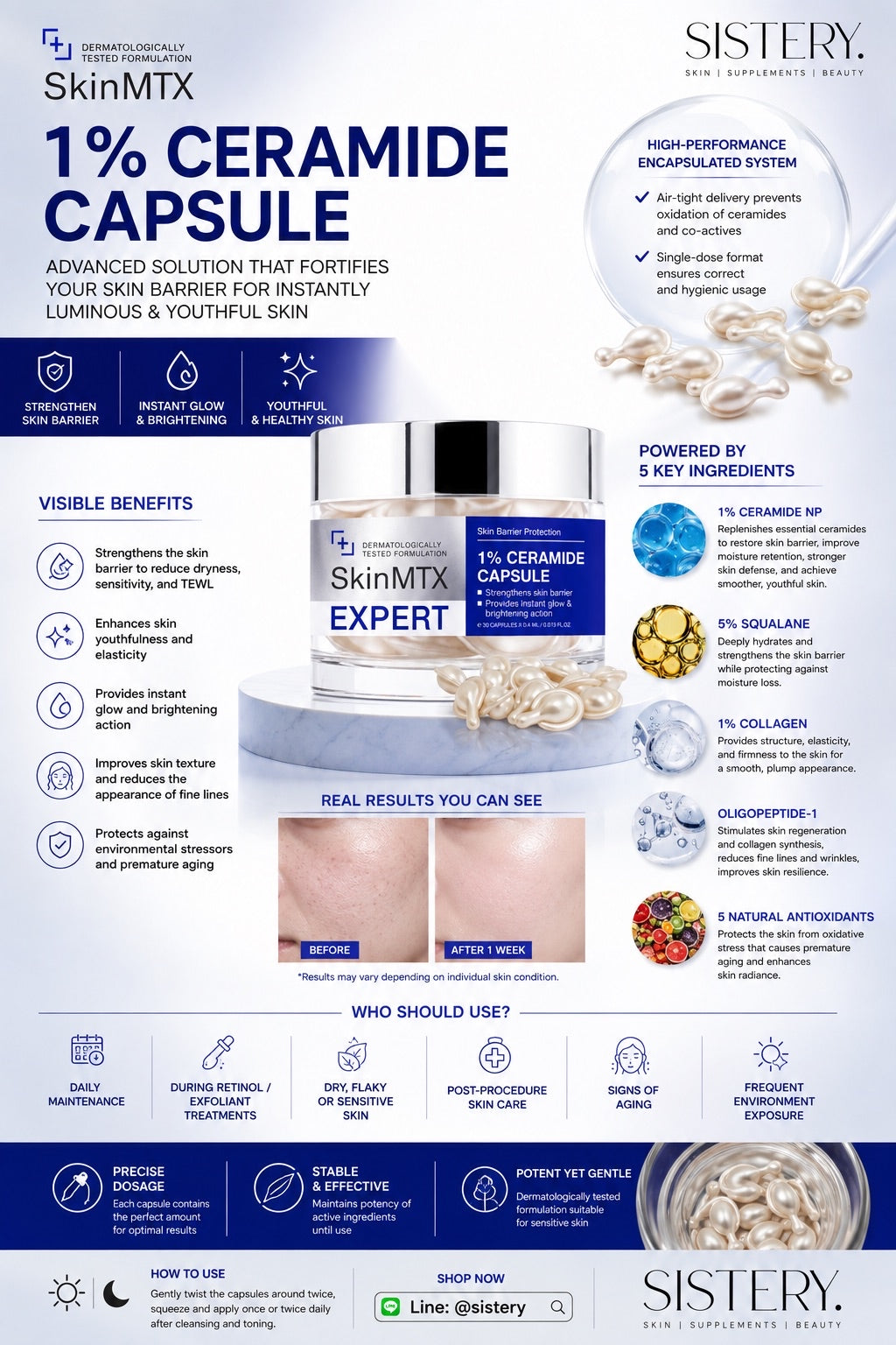 SkinMTX EXPERT 1% Ceramide Capsule